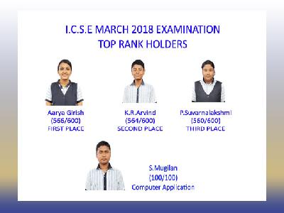 I.C.S.E MARCH 2018 EXAMINATION RESULT